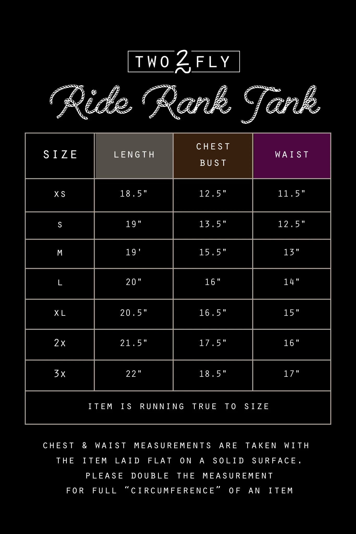 Ride Rank Tank